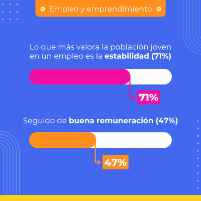 JUN - Dato 4