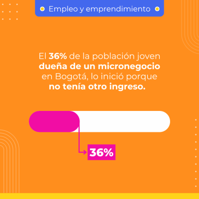 JUN - Dato 8