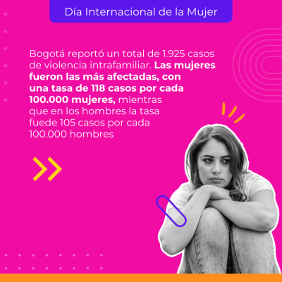 MARZO DI mujer 10