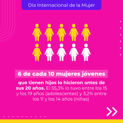 MARZO DI mujer 2