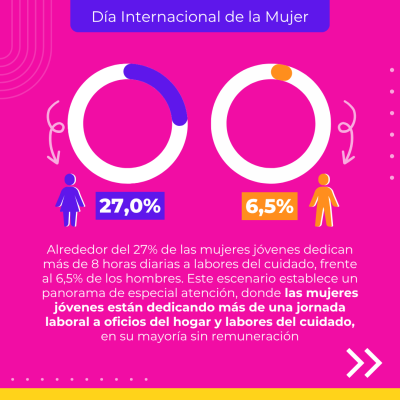 MARZO DI mujer 6