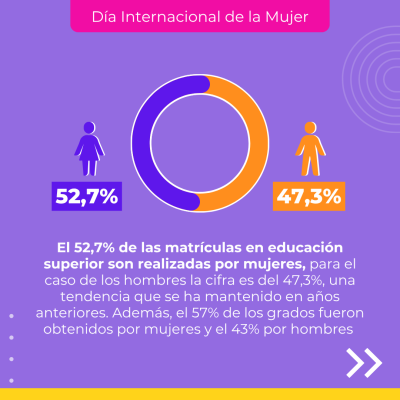 MARZO DI mujer 7