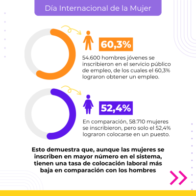 MARZO DI mujer 9